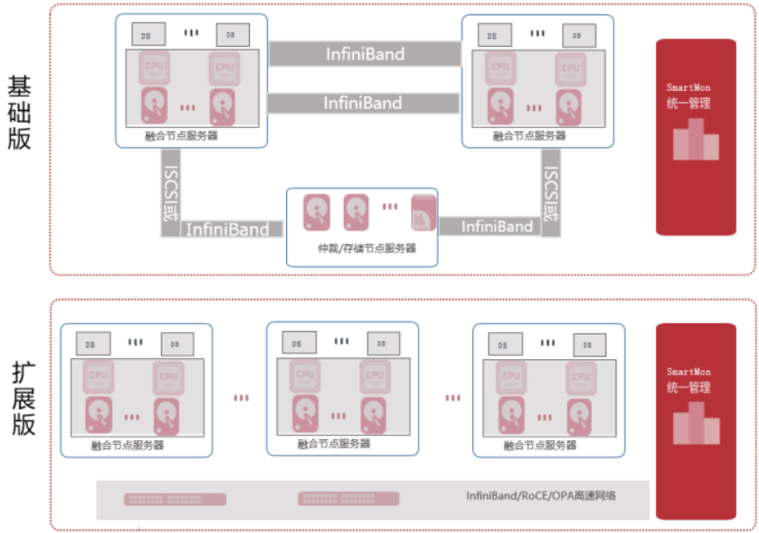 /ueditor/image/2022/07/29/F.png F.png